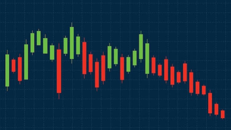 Investment App for Stocks, SIP & Mutual Funds